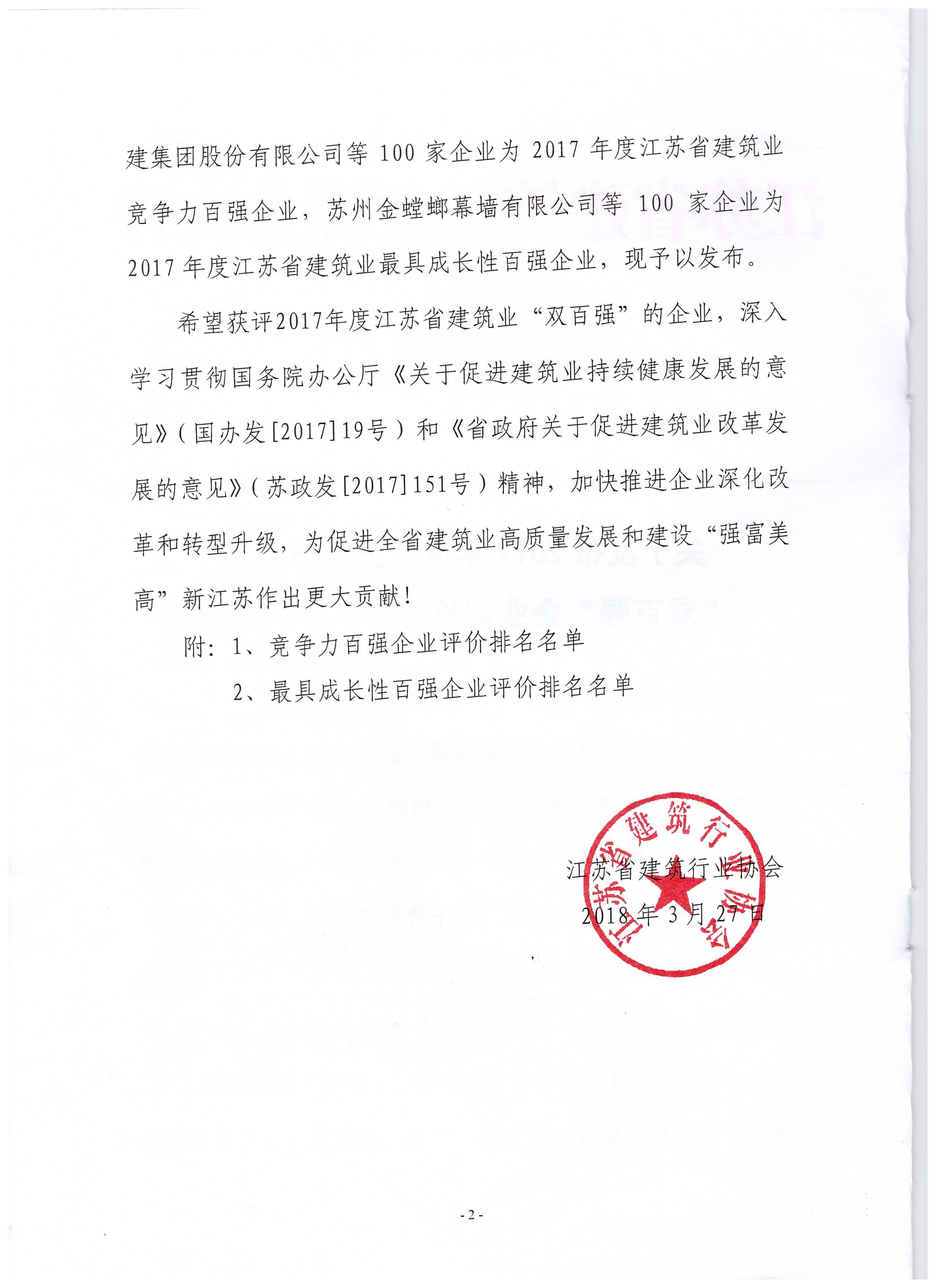 集團(tuán)公司蟬聯(lián)江蘇建筑業(yè)成長性百強(qiáng)企業(yè)前列 集團(tuán)公司蟬聯(lián)江蘇建筑業(yè)成長性百強(qiáng)企業(yè)前列