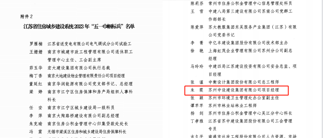 【喜訊】蘇州中設(shè)項(xiàng)目經(jīng)理朱霞榮獲2023年江蘇省住房城鄉(xiāng)建設(shè)系統(tǒng)“五一巾幗標(biāo)兵”榮譽(yù)稱號(hào) 【喜訊】蘇州中設(shè)項(xiàng)目經(jīng)理朱霞榮獲2023年江蘇省住房城鄉(xiāng)建設(shè)系統(tǒng)“五一巾幗標(biāo)兵”榮譽(yù)稱號(hào)